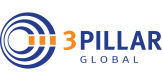 3Pillar Global, Inc. 